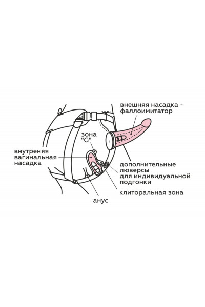 Вибрострапон Woman Midi с вагинальной пробкой - 22 см.