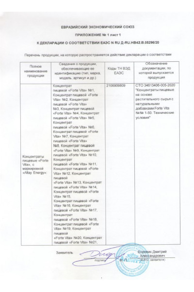 Таблетки для женщин ForteVita «Женское здоровье» - 60 капсул (500 мг)