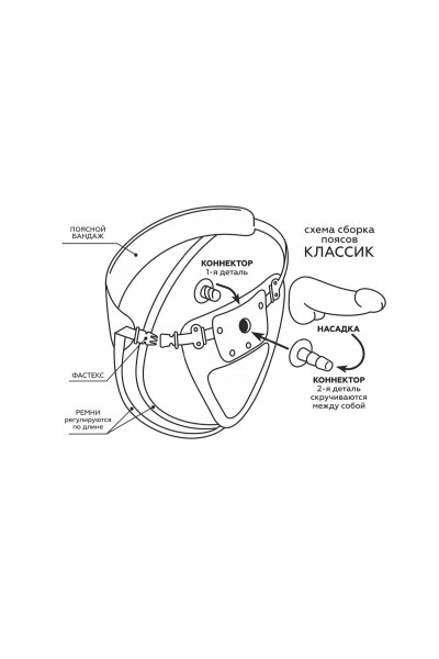 Страпон Харнесс из трусиков и насадки-фаллоса - 17,5 см.