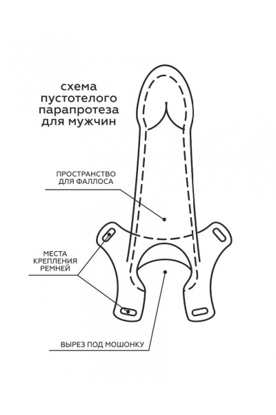 Пустотелый фаллопротез MEN STYLE - 17,5 см.